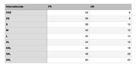 Tailles V tements FR Et UK Le Guide Complet Des Correspondances Entre 