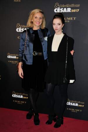 Les révélations des César 2017 : Noémie Saglio et Anastasia Shevtsova